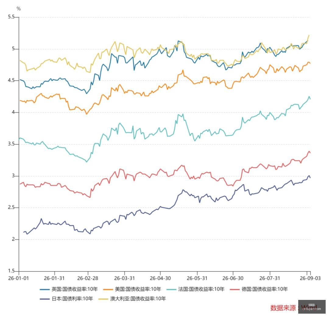 体育品牌电,竞联名,跨界新品引,皇冠体育,皇冠体育官网,皇冠体育app,皇冠体育平台