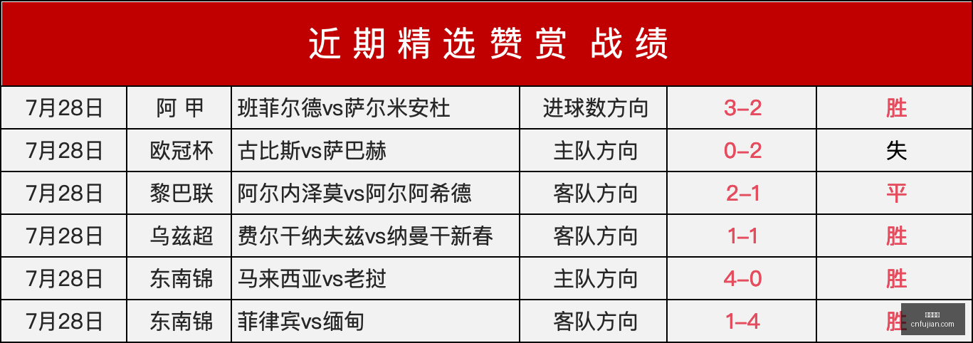体育品牌电,竞联名,跨界新品引,皇冠体育,皇冠体育官网,皇冠体育app,皇冠体育平台