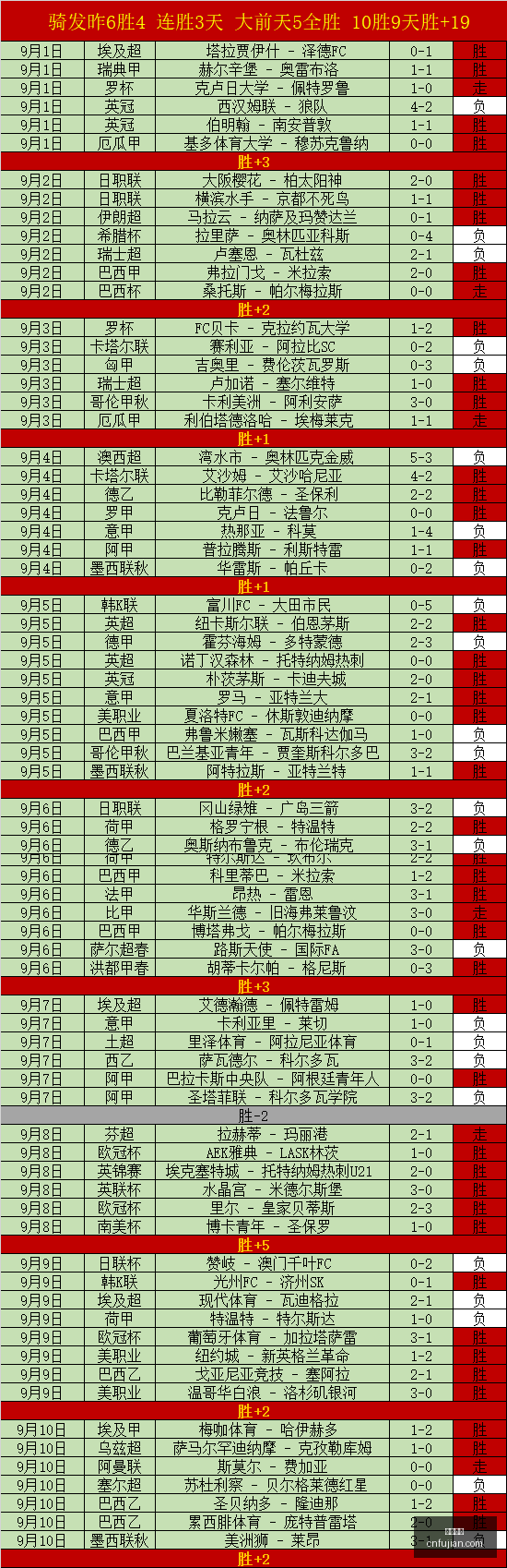 战队荣耀战,前瞻盛宴,皇冠体育,皇冠体育,皇冠体育官网,皇冠体育app,皇冠体育平台