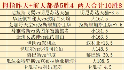 世界杯买球下，体育博彩，注 112054 6