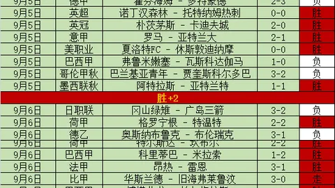 战队荣耀战，皇冠体育平台，12，前瞻盛宴